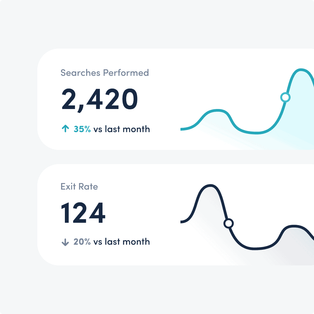 I visitatori che usano la ricerca sono il 70% più propensi a comprare i tuoi prodotti