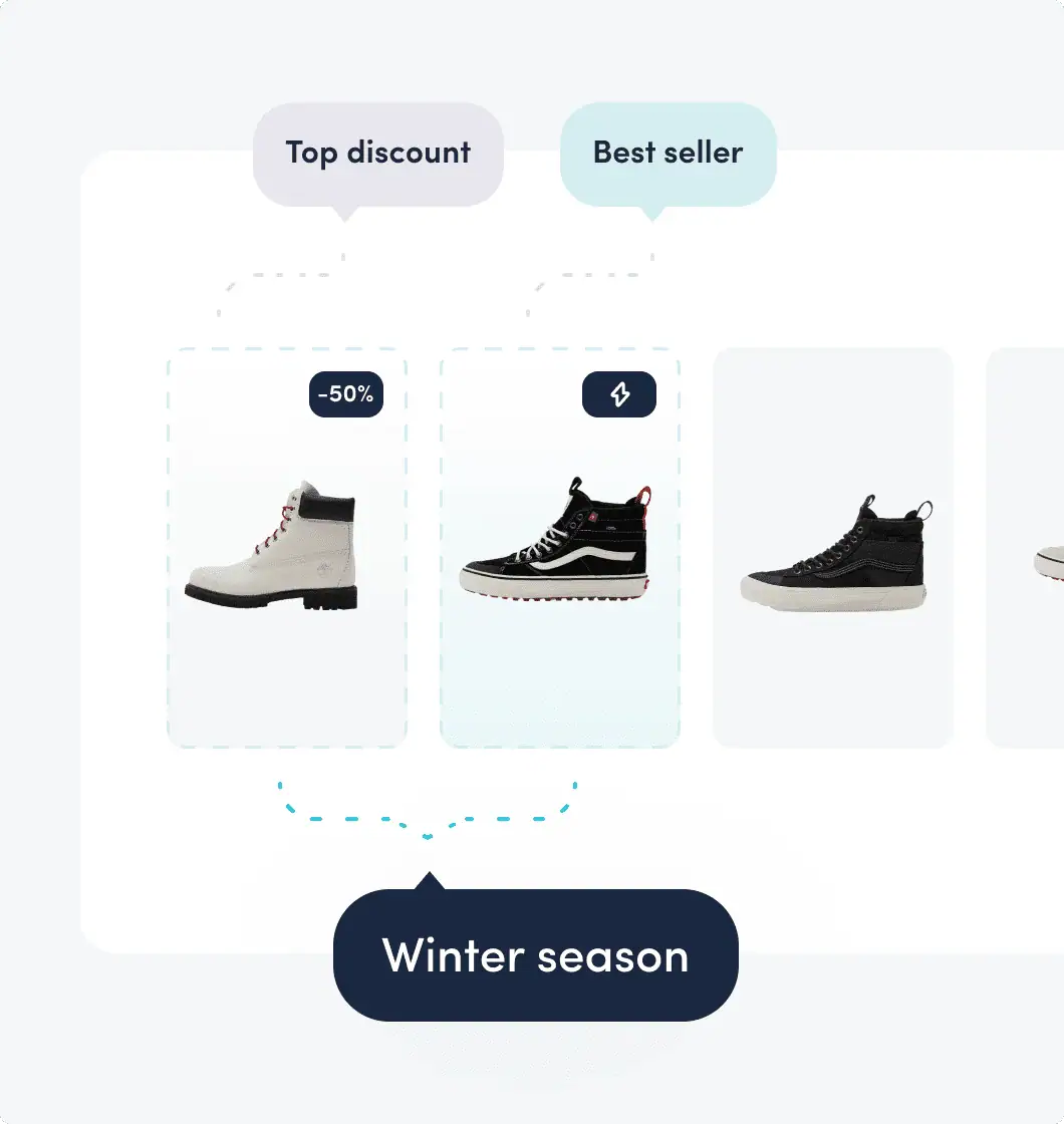 Ottimizza il product ranking