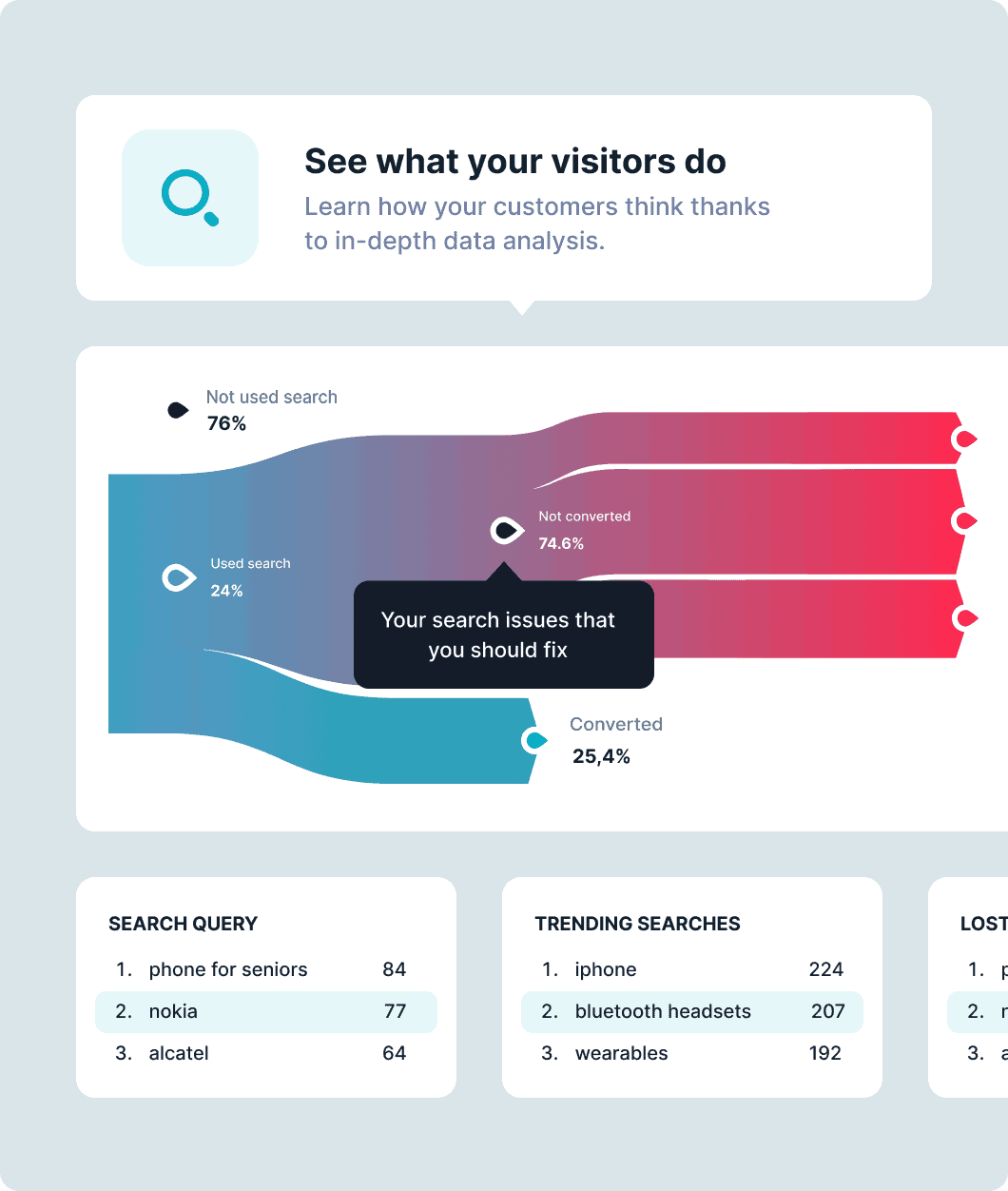 Perché siamo la scelta giusta per Tiendanube