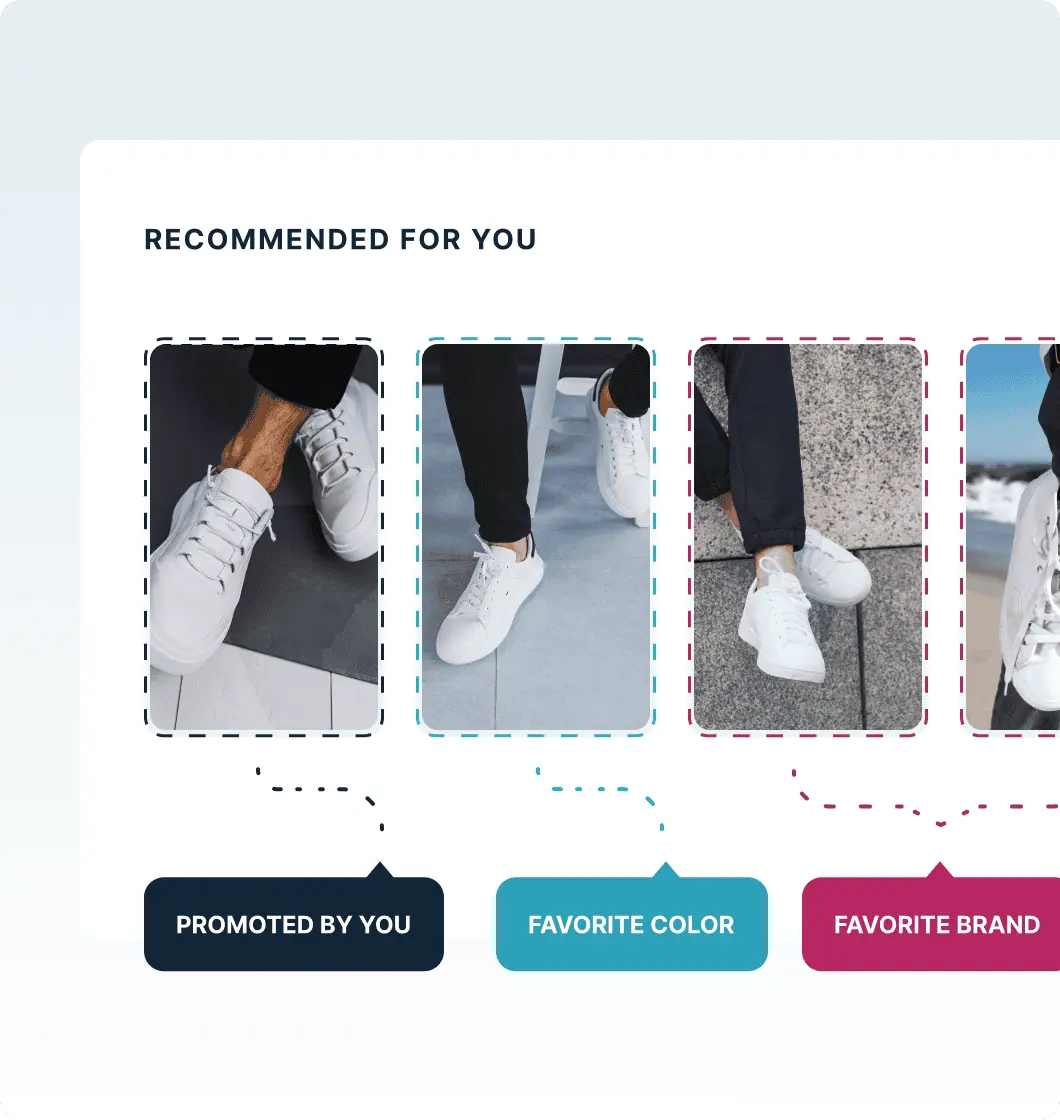 Che cos'è un motore di raccomandazione